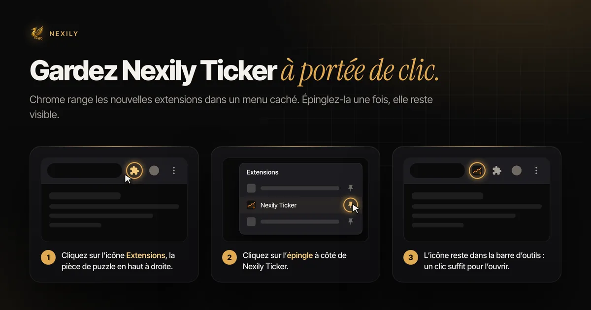 Comment épingler Nexily Ticker dans Chrome