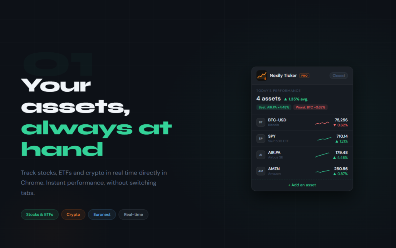 Nexily Ticker